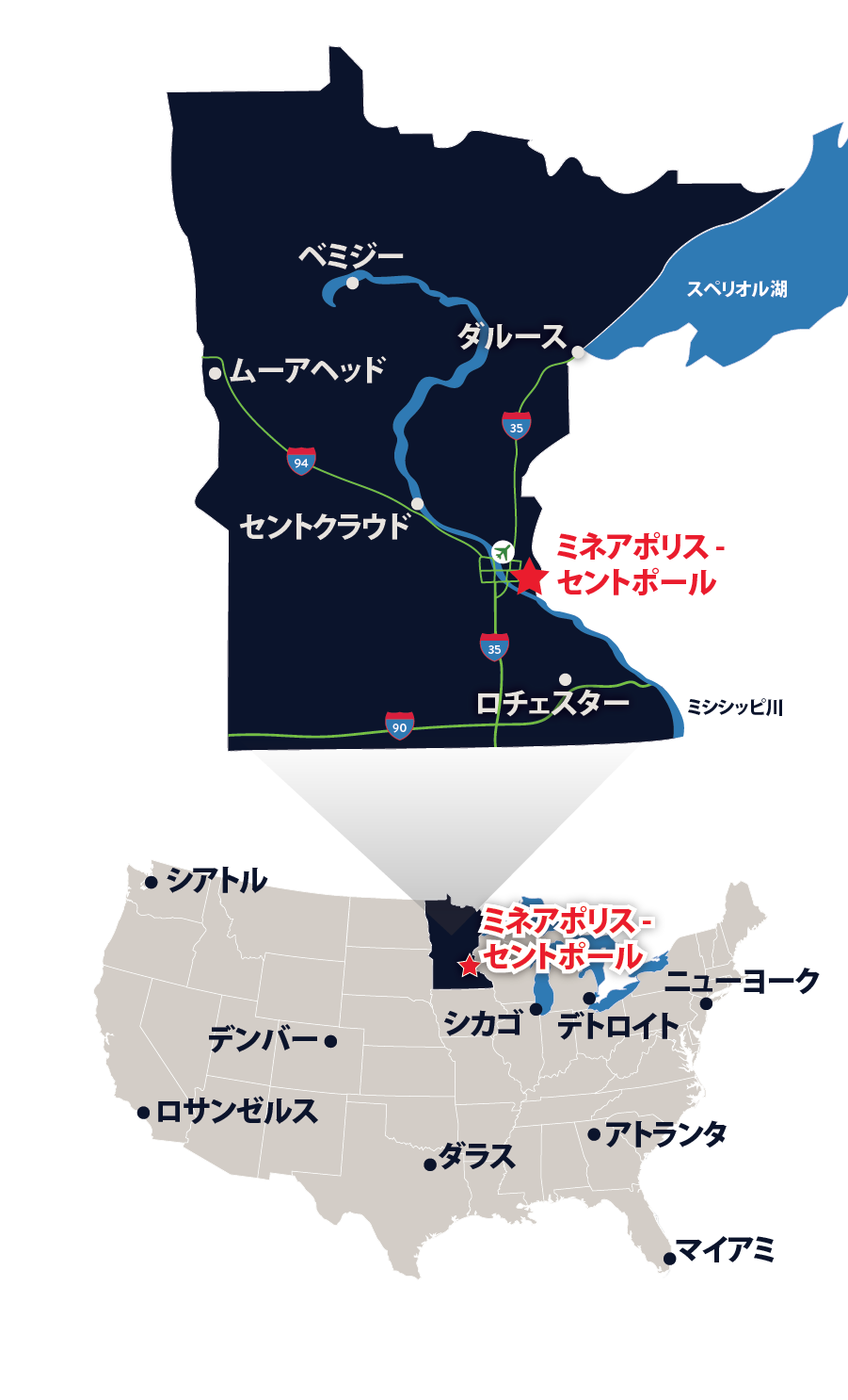 主要な街、都市、重要地点からミネアポリスまたはセントポールまでの距離がわかるミネソタ州の地図