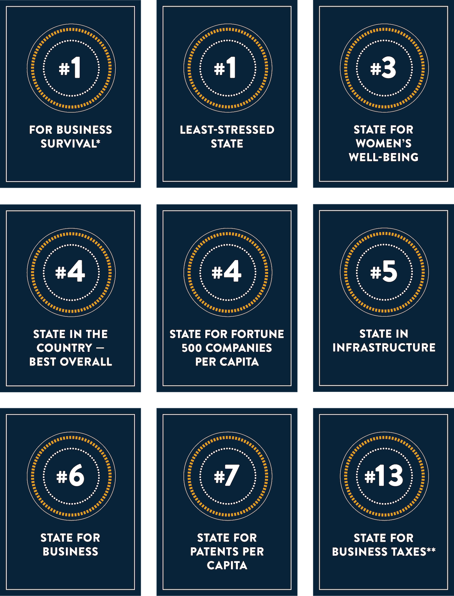EMB Landing Page Top 10 Graphic