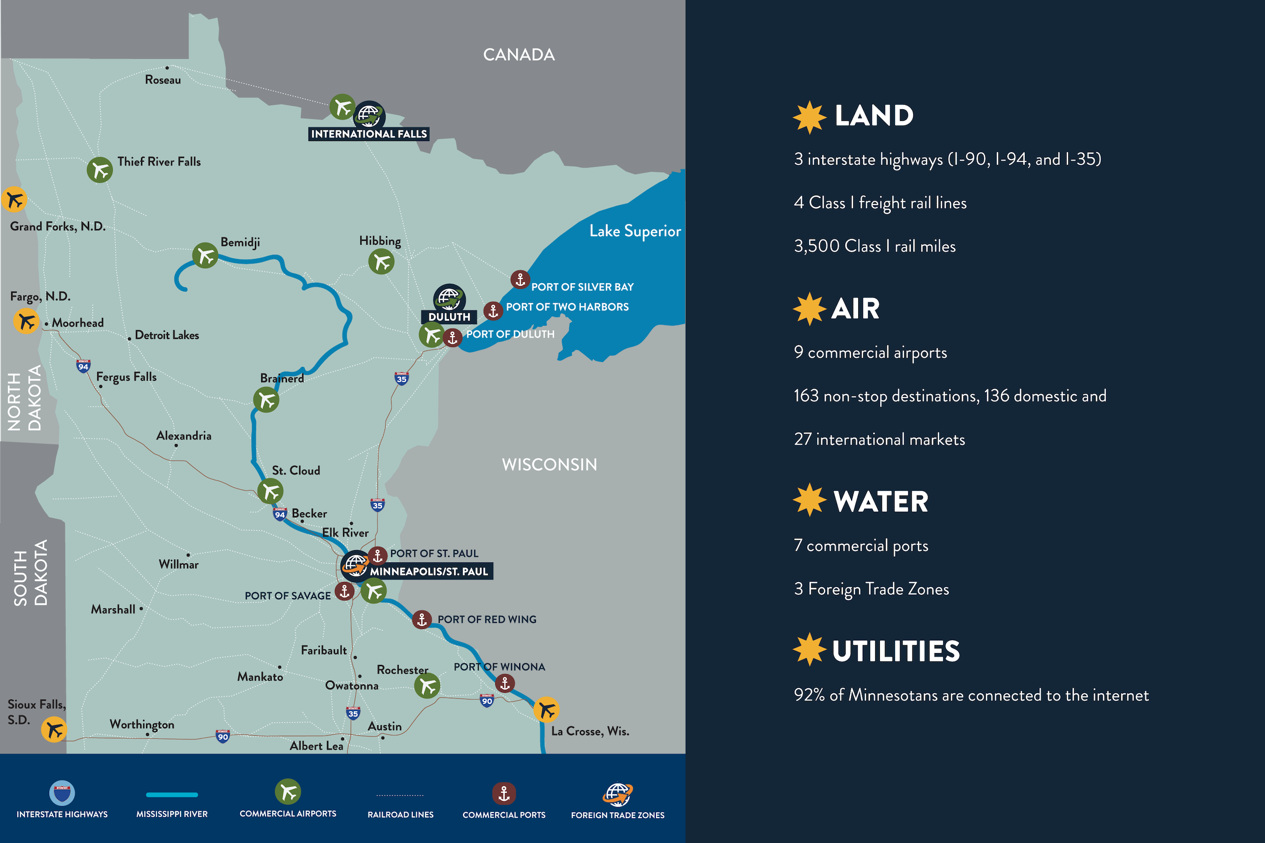 Minnesota Infrastructure Stats Map